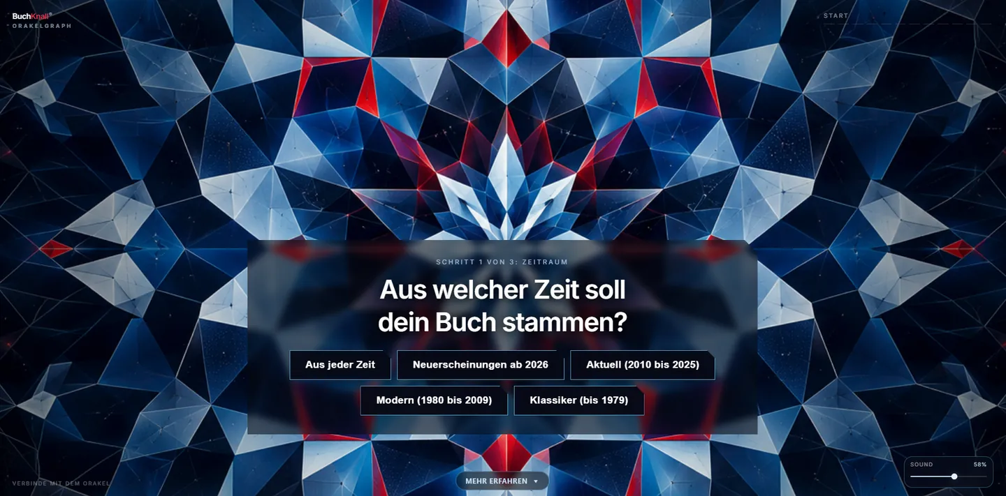 Der Orakelgraph: Auswahl des Zeitraums, Schritt 1 von 3